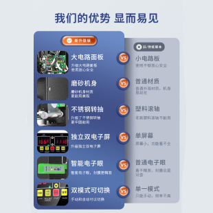 110V饮料杯封口机全自动封膜封杯机纸塑杯商用奶茶店设美规日本