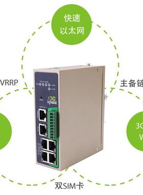 IR915L-TL01-W-S  Inhand InRouter900 工业LTE路由器 现货