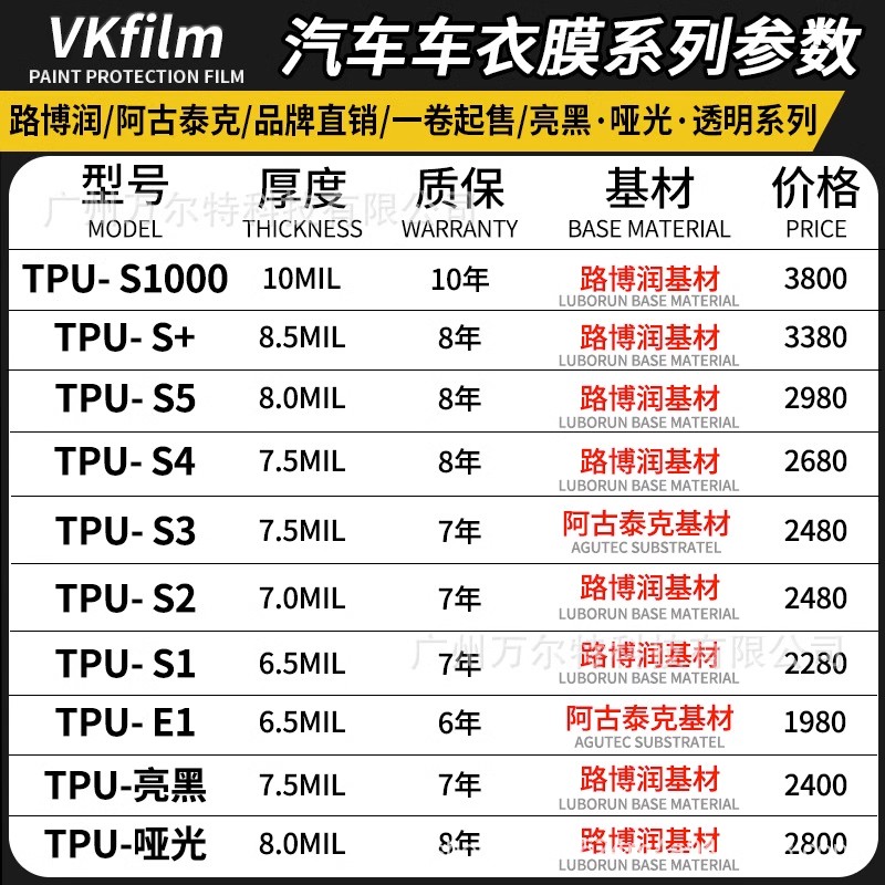 汽车隐形自动修复漆面保护膜