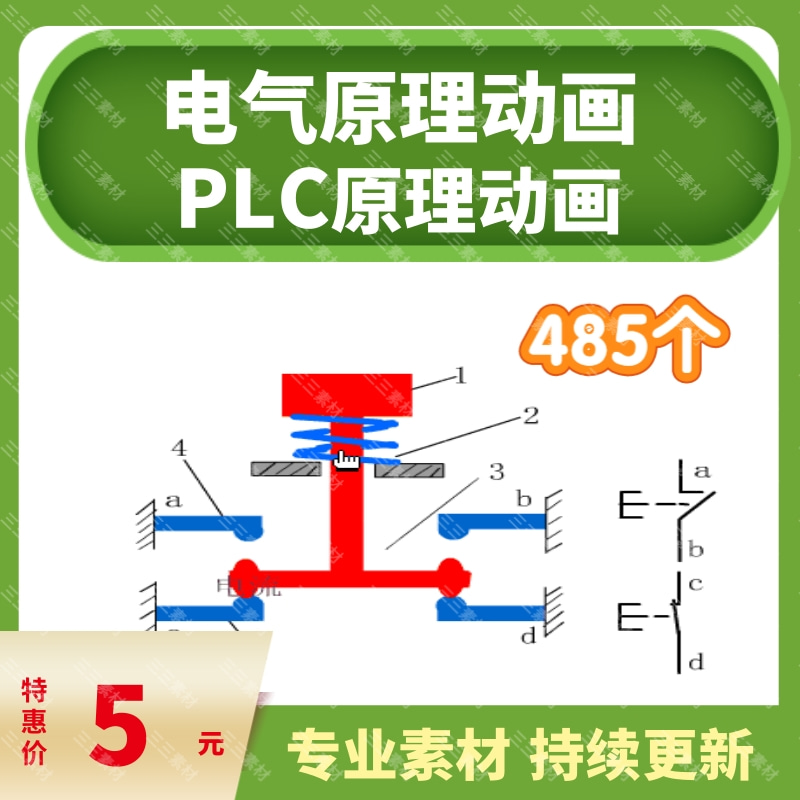 电气原理动画PLC运行动画电气编程入门素材电气控制动画