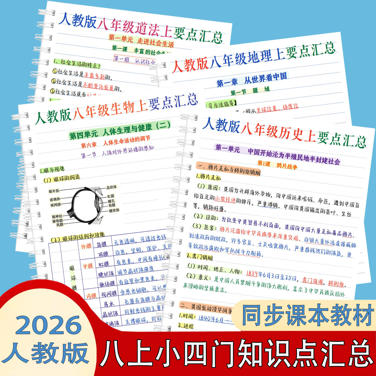 2026新版八年级上册小四门人教版物理历史初二必背知识点考点汇总