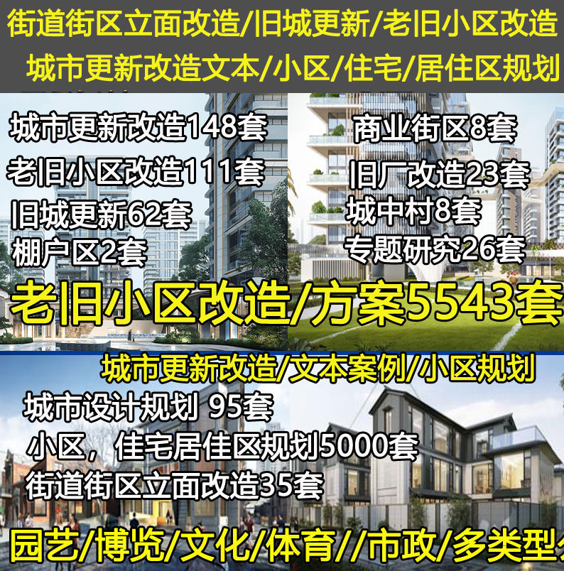 城市更新老旧小区旧城改造方案例商业区旧厂城中村建筑规划策设计
