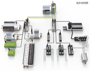 富延升 电磁阀阀岛 Profinet EtherCAT Ethernet/IP总线阀岛