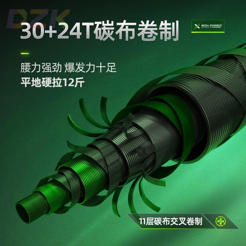 汉鼎辛多雷二代雷强竿路亚竿直柄 轻雷竿暴力打黑鱼竿z5