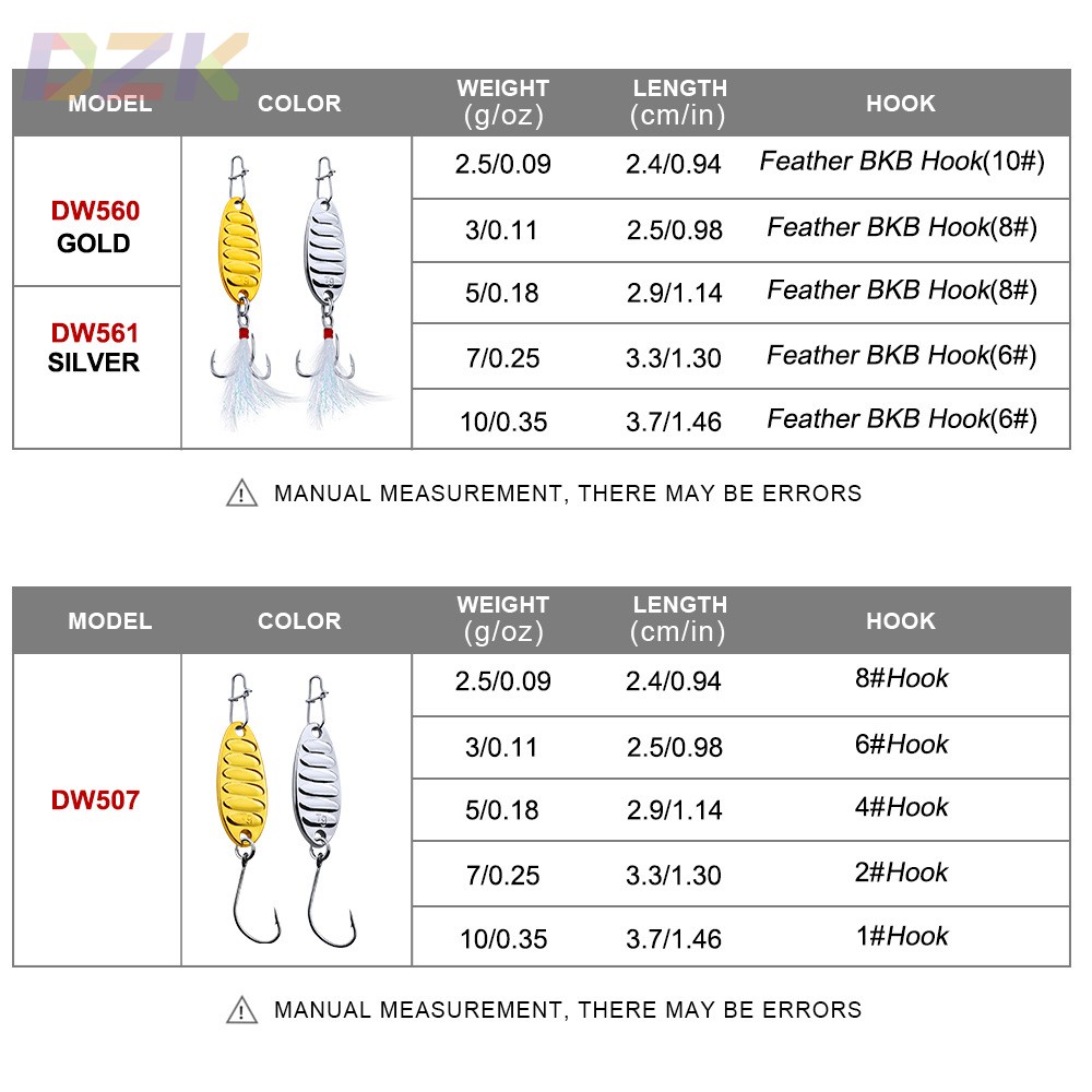 路亚饵远投平振亮片 炫彩金属VIB假饵血槽钩白条鲈鱼马口亮片套b4