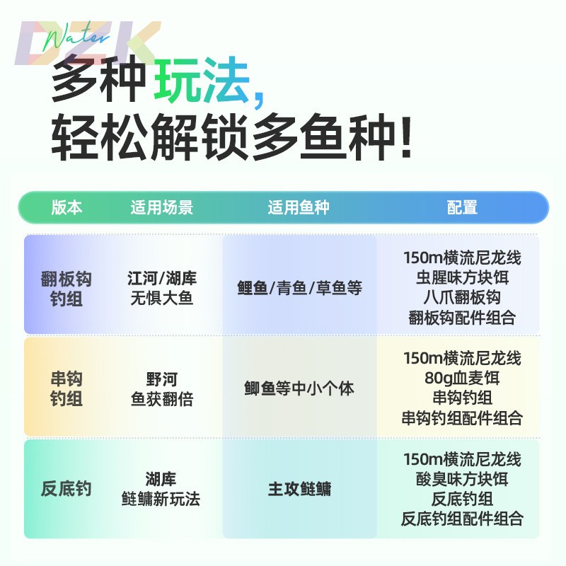 汉鼎小白竿江河版串钩套装鱼杆钓鱼竿新手海竿海杆全套竿b4