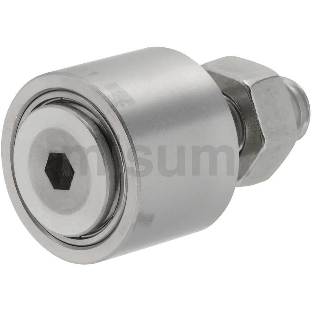 替米斯米 GFR3 GFR4 GFR5 GFR6 GFR8 导向随动器