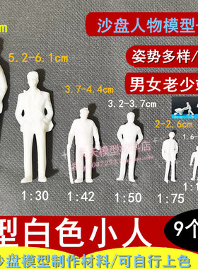 DIY沙盘制作材料迷你小人摆件白色人物人偶建筑工人模型 1:25-300
