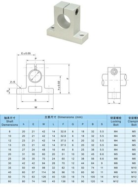 直线光轴立式承导轨道滑块动杆光杆固定支架法兰轴承支座SK151718