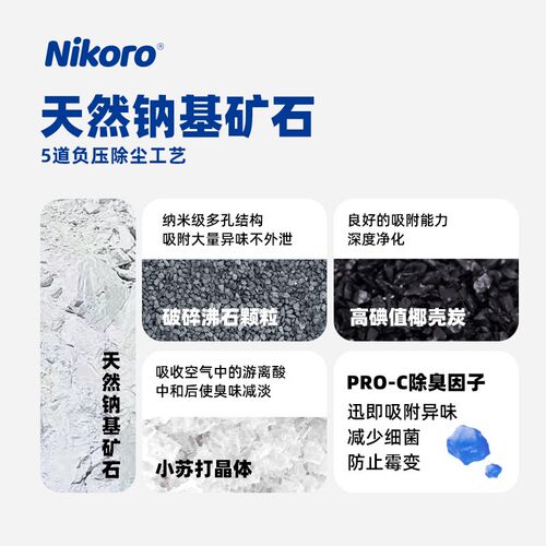 妮可露猫砂钠基矿砂nikoro小蓝块无尘小苏打除臭钠基矿石混合猫砂