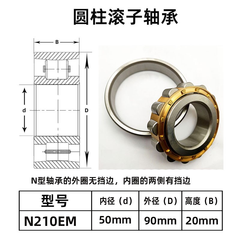 圆柱滚子轴承N NJ NU NF RNU NUP 210EM 尺寸:50*90*20