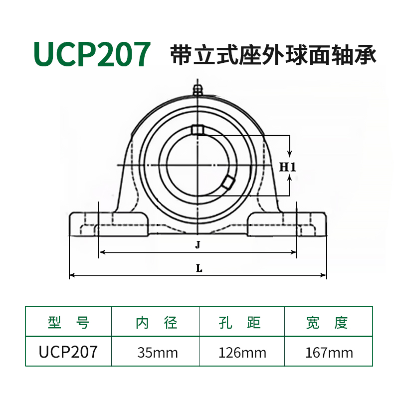 外球面带座轴承立式座UCP201 P202 P203 P204 P205 P206 P207P208