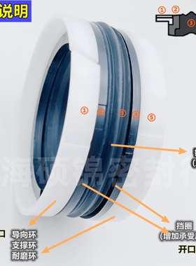 TPM-531433/551452 五件组合密封 135*110/140*115意大利TECNOTEX