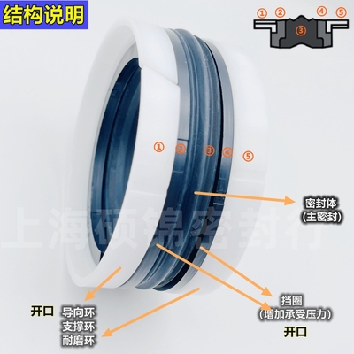 TPM-531433/551452 五件组合密封 135*110/140*115意大利TECNOTEX