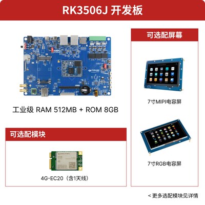 飞凌嵌入式Linux开发板RK3506J瑞芯微全国产工业级低功耗核心板