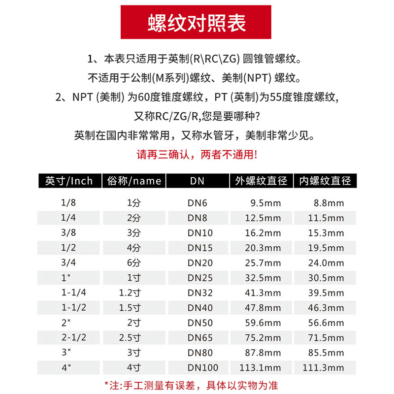 304不锈钢焊接倒刺头软管宝塔接头外丝皮管水嘴接钢丝橡胶管接4分