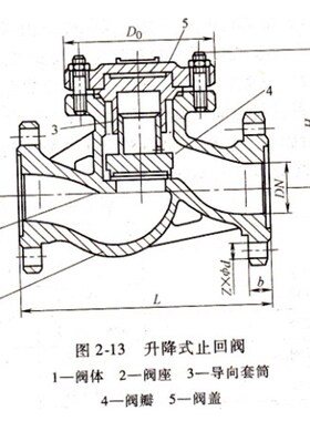 H41H-16C升降式卧式法兰止回阀铸钢法兰止回阀防倒逆单向阀逆止阀