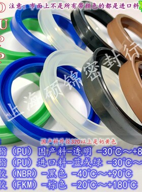 U1/ODU/YXD/USP 125*109*18/125*113*14/127*111*18 密封圈油封