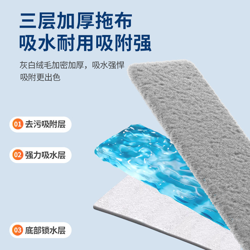 铝合金平板拖把布替换布免手洗拖地布懒人拖把拖布尘推粘贴式毛巾图片