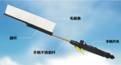 车邦士/车士迪洗车器毛刷喷枪头