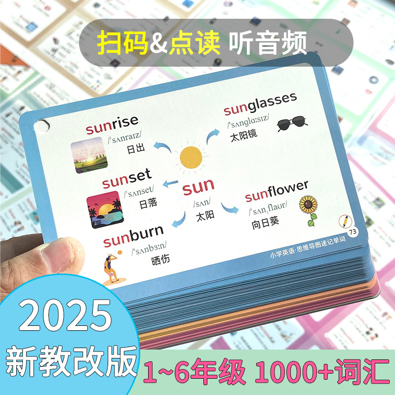 人教]小学英语必背单词2000词根词缀速记英语单词思维导图手卡片