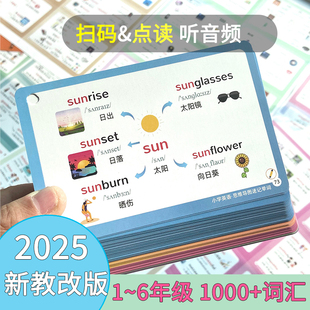 人教 小学英语必背单词2000词根词缀速记英语单词思维导图手卡片