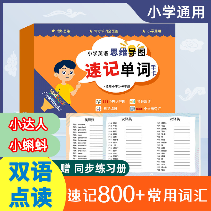 1~6小学英语|思维导图·速记单词