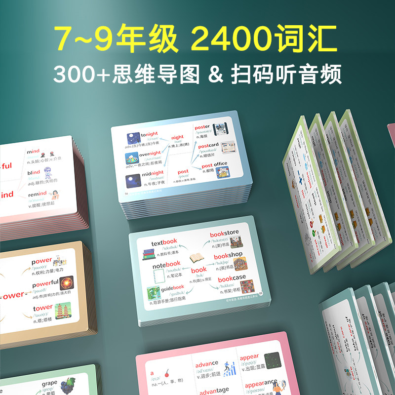 可点读】初中英语必背单词