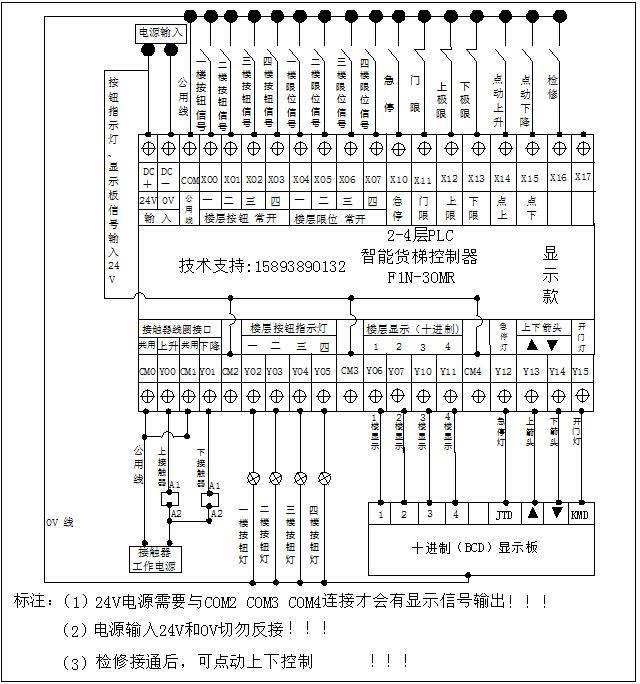 控制器杂物升降机货梯外控式梯传菜机智能货梯餐梯控制器plc主板