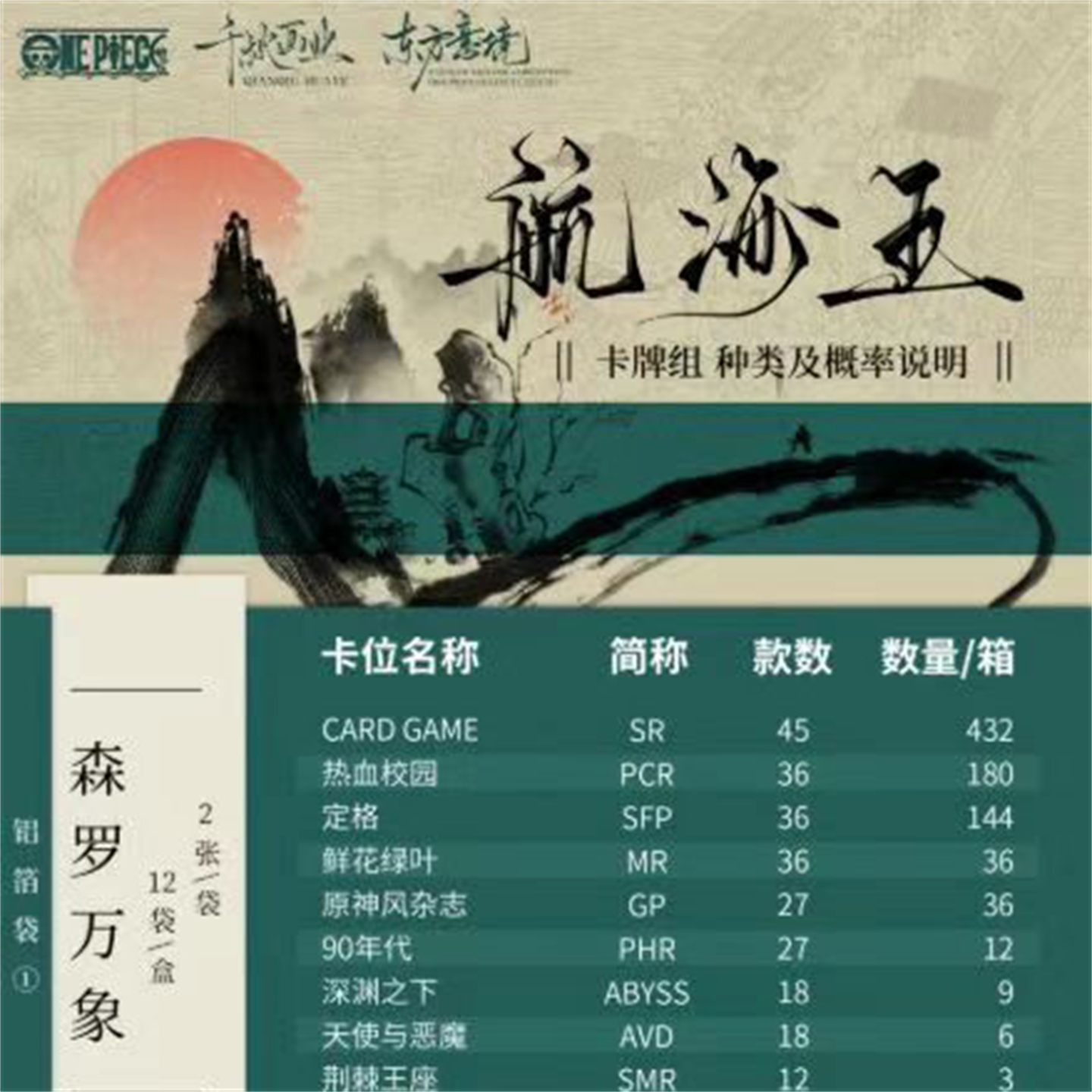 东方意境航海王收藏卡片