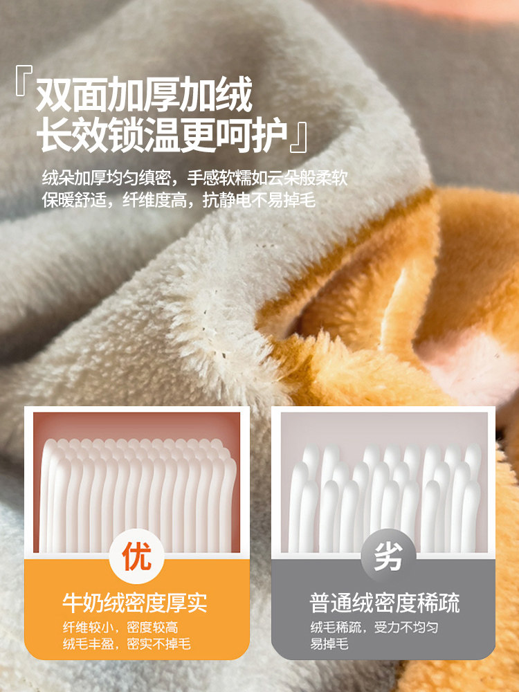 加厚牛奶绒被套单件被罩四件套冬季珊瑚绒床单三件套2023新款床品