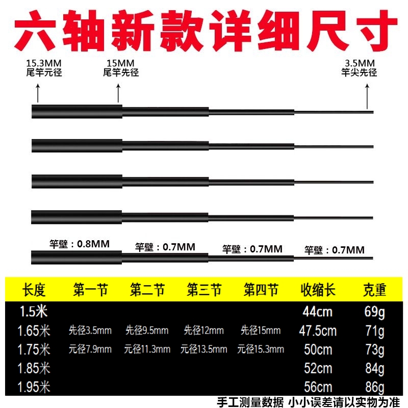 威武飞鱼六轴光竿甲鱼竿坯素材杆材料竿远投挂鱼杆DIY裸竿杆胚