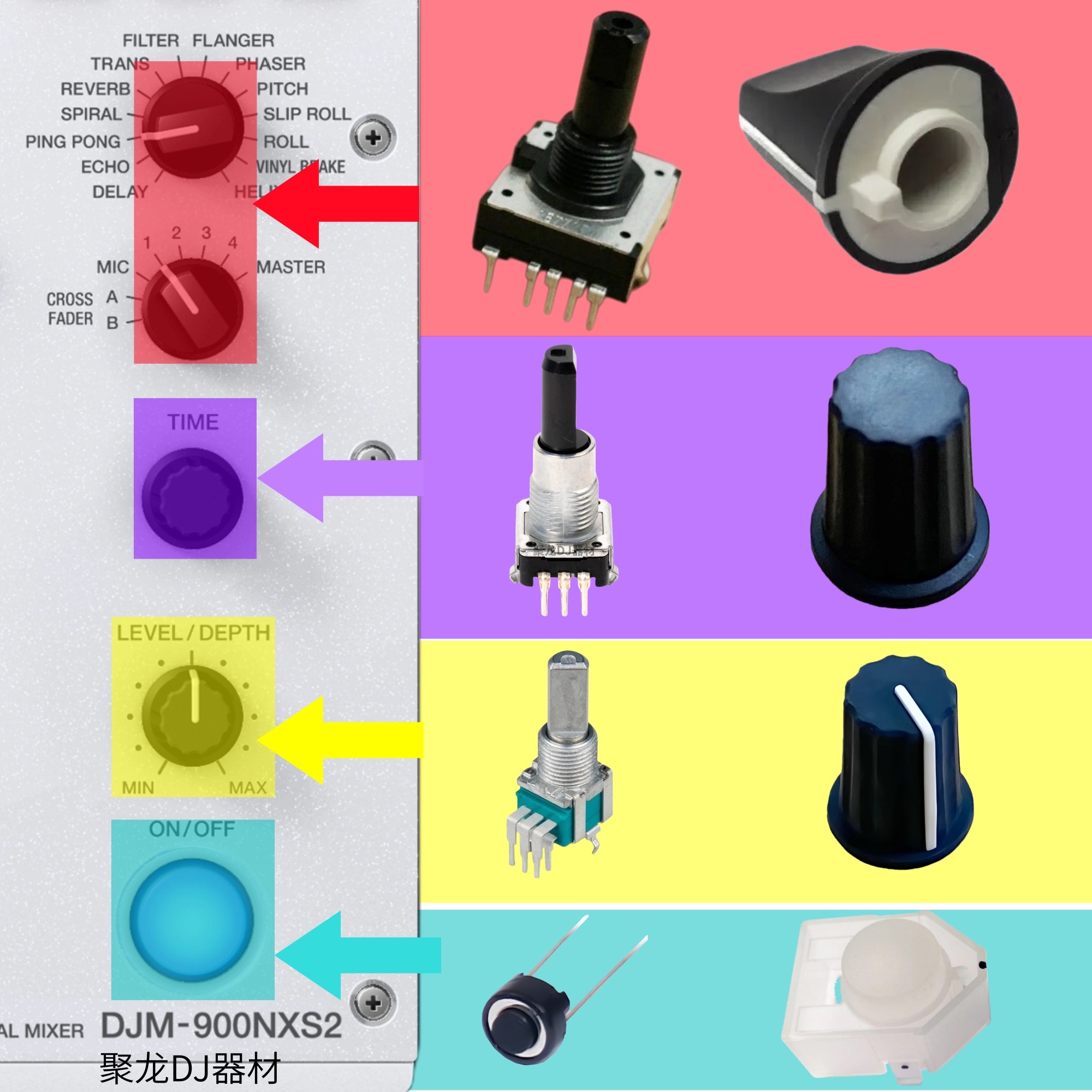 先锋DJM900NXS2混音台旋钮帽