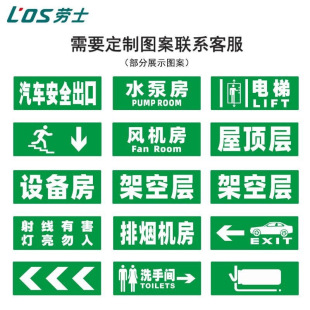 劳士安全出口标志灯定制图案指示牌洗手间楼层出口室内停车场集控
