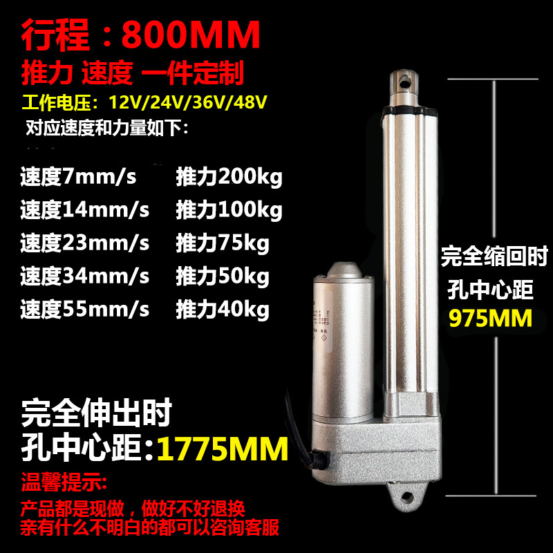 Variant 5922894634714