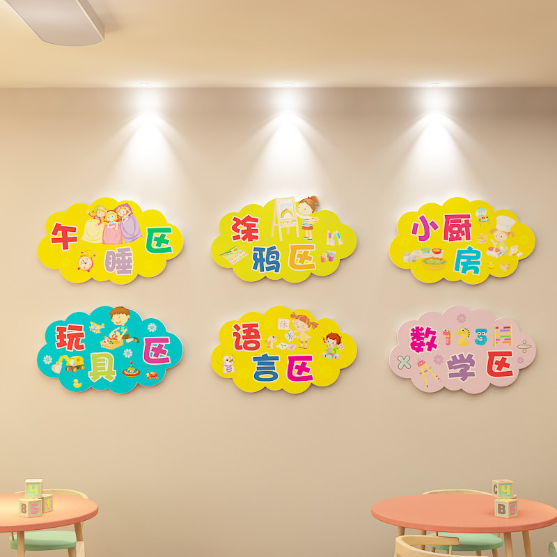 卡通区域牌幼儿园环创布置区角牌材料教室走廊家园联系栏装饰墙贴