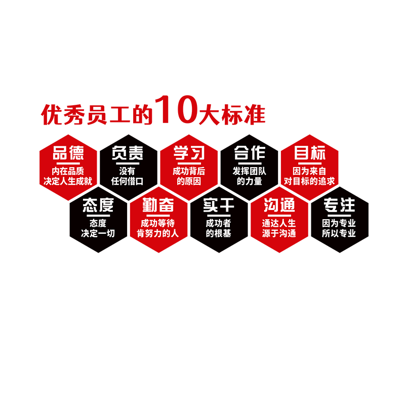 字帖团队员工激励标语企业文化墙