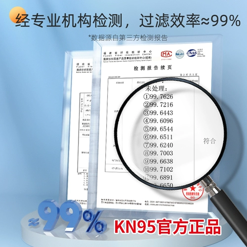 Мужская трехмерная очень большая медицинская маска, 3D, большой размер, официальный продукт