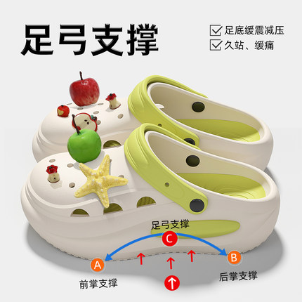 足弓支撑洞洞女款夏季2025新款外穿防滑防臭eva包头厚底增高凉鞋