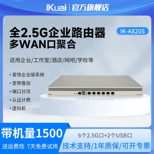 宽带叠加 端口分流 动态域名 IPv6 行为管理