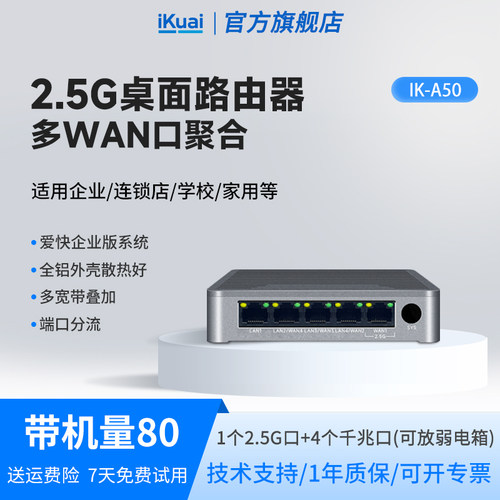 IKUAI2.5G路由器5口千兆WAN口