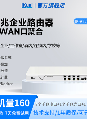 ikuai爱快千兆企业级路由器光口多网聚合有线多wan口宽带叠加行为管理防火墙支持IPv6支持docker A220PRO