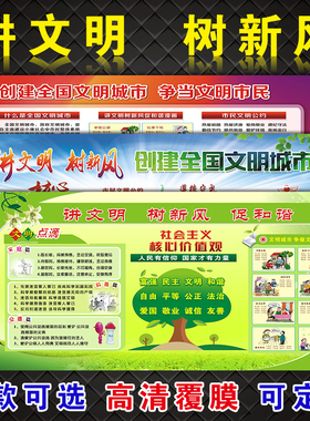 讲文明树新风公益广告海报创建文明城市墙贴学校机关宣传标语墙贴