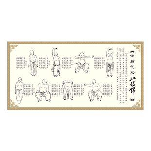 少林八段锦挂图中医养生海报文化宣传展板墙贴人体经络穴位五禽戏