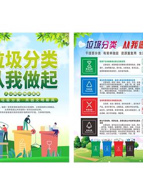 新款生活垃圾分类投放指南宣传海报垃圾桶分类标识贴纸墙画宣传画