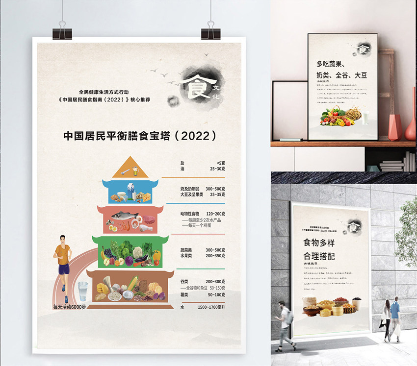 三减三健宣传海报 健康四大基石墙贴画 全民健康生活方式挂图展板