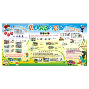 食品安全宣传栏图食品质量安全标语幼儿园社区食堂饮食知识海报画