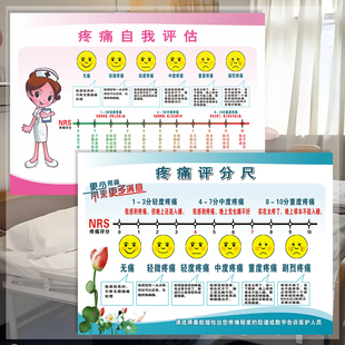 疼痛评分表贴纸医院病房温馨提示牌墙贴住院部表情疼痛评分尺海报