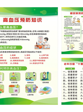 中老年慢性病海报高血压糖尿病冠心病医院墙贴疾病预防宣传栏挂图