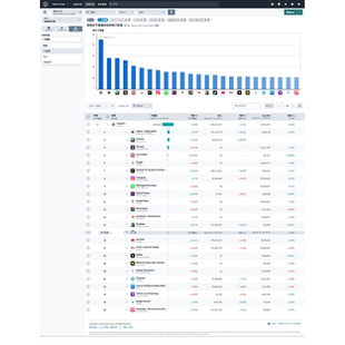 sensortower数据查询收入下载活跃画像sensor tower游戏榜单排名